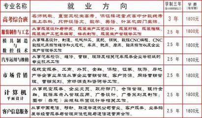 于都科技学校开学季 新学期，新希望，老师喊你启航梦想